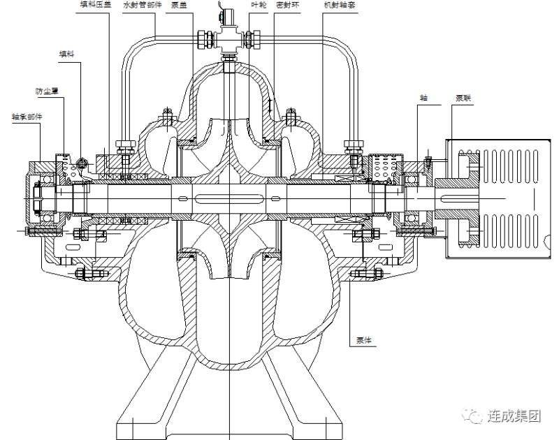 Centrifugal paompy-3