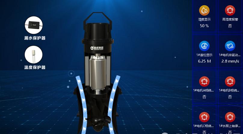 QZ Submersible Axial Flow Pump