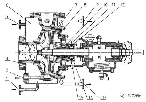 SLZAO-3