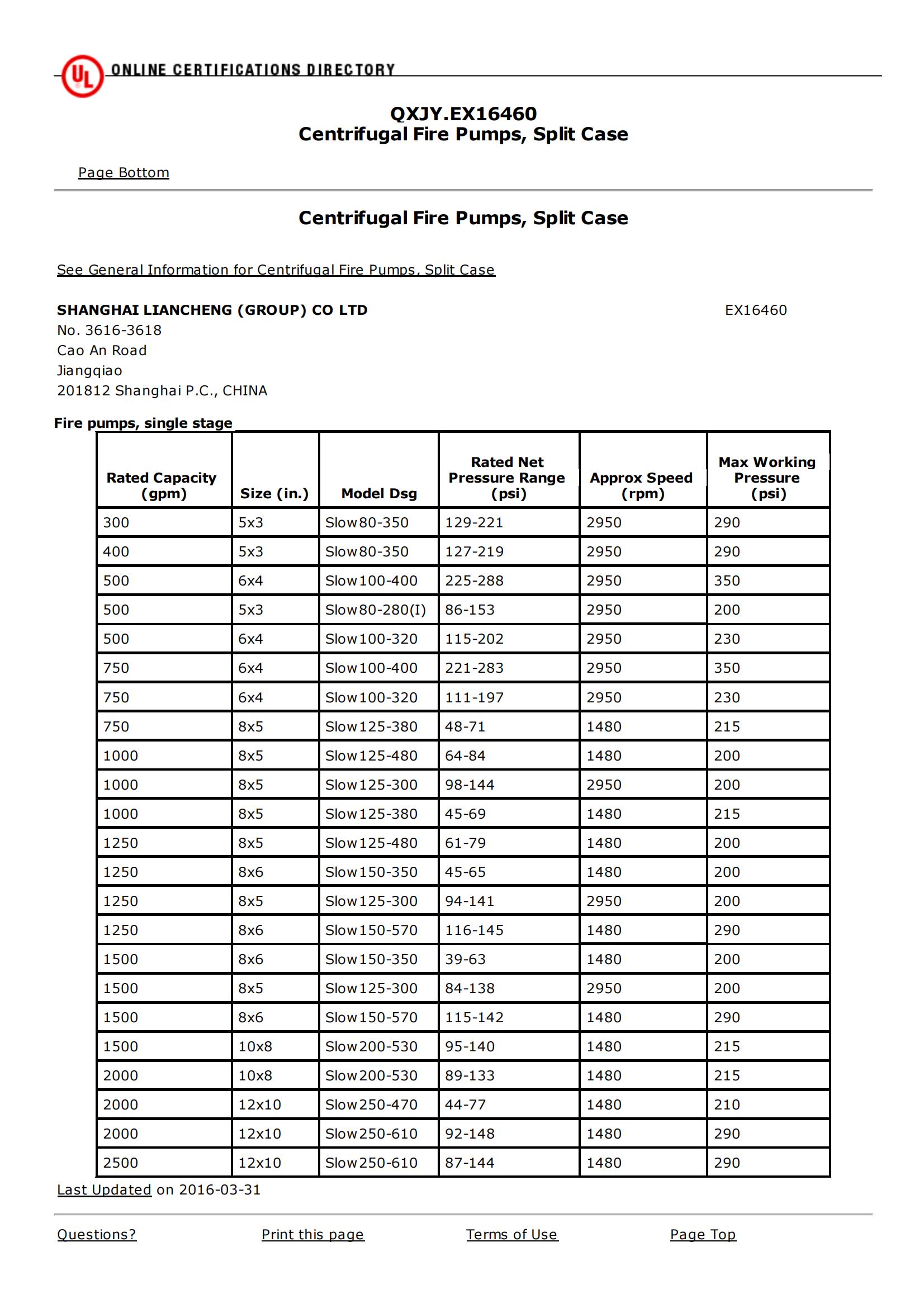 Certificat UL LCPUMPS_01