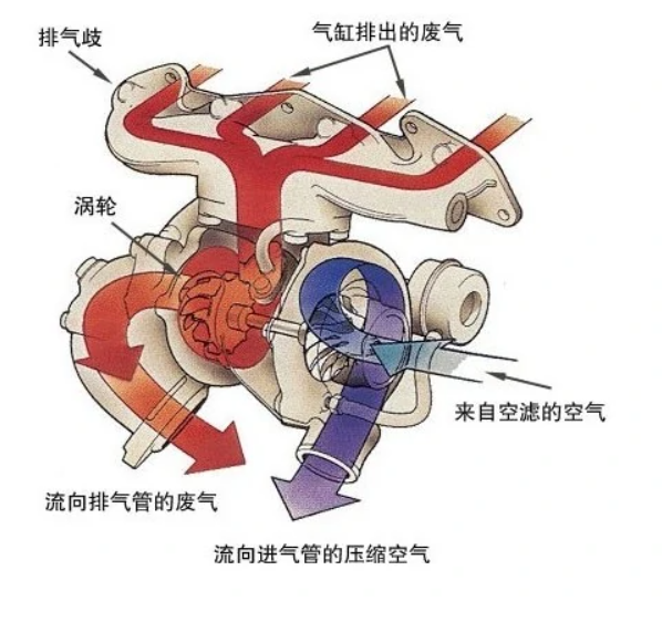 ляньчэн-3