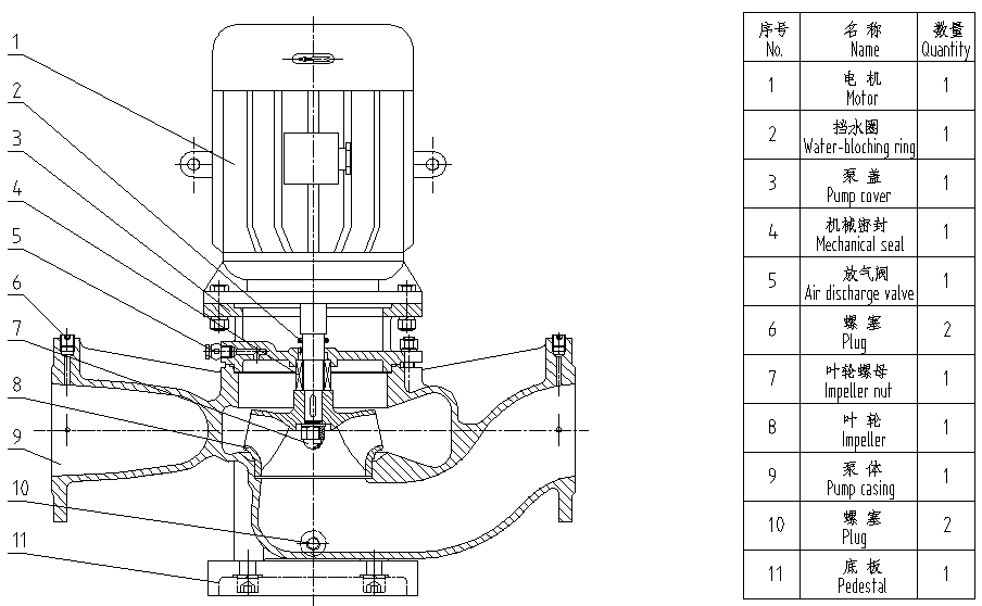 Cooling System Pump